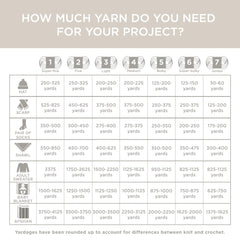 Wool-Ease® Recycled Yarn